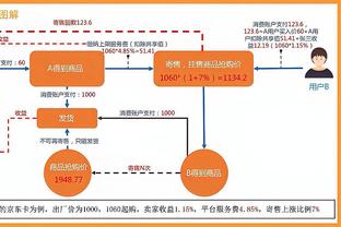 亚洲杯已提前出线4队：卡塔尔、澳大利亚、伊朗、伊拉克