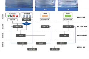 奥巴梅扬：对阵布莱顿将是一场决赛 上演帽子戏法要感谢队友