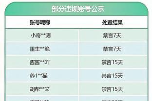 埃文斯：有良好态度的年轻球员会成长很快，曼联愿意给他们机会