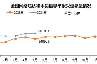 雷竞技苹果官方网站截图1